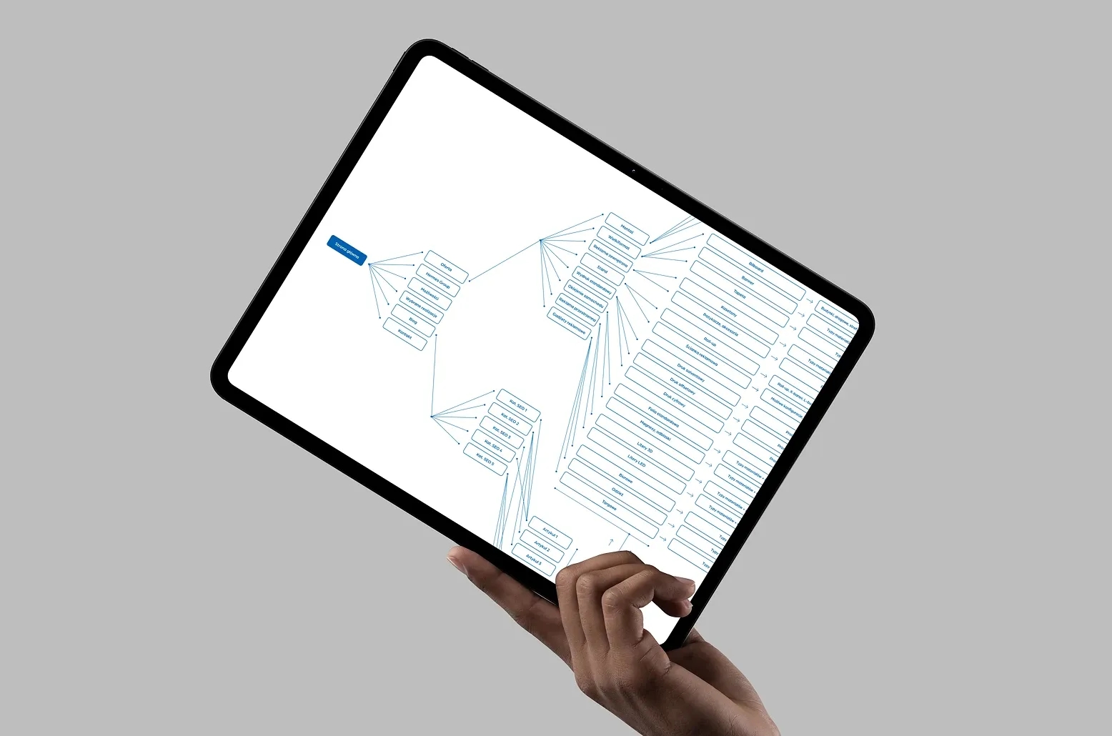 Dłoń trzymająca tablet z wyświetloną strukturą strony internetowej, zaplanowaną dla firmy Hermes Group.