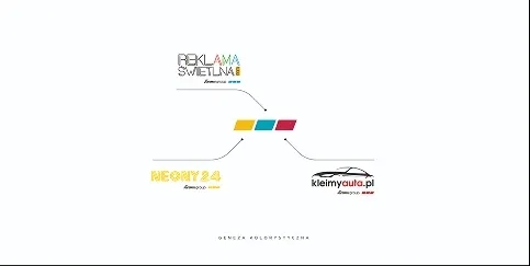 Grafika prezentująca genezę kolorystyczną submarek Hermes Group: Reklama Świetlna, Neony 24 oraz kleimyauta.pl na białym tle.